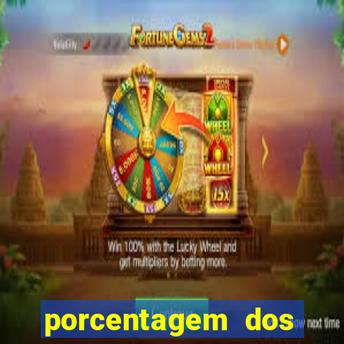 porcentagem dos slots pragmatic